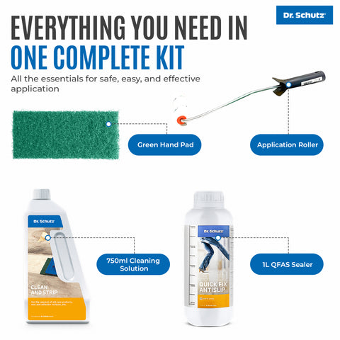 Quick Fix Antislip Care Set